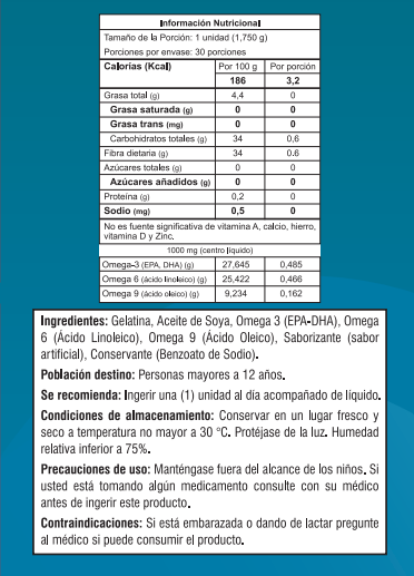 Omega 3-6-9 (reverso)