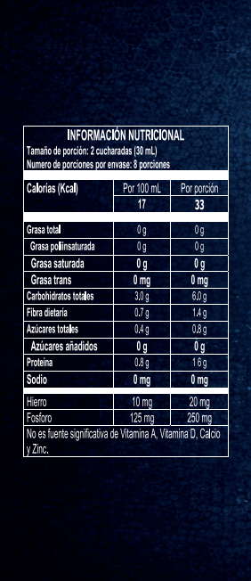Dayamax Fe (reverso)